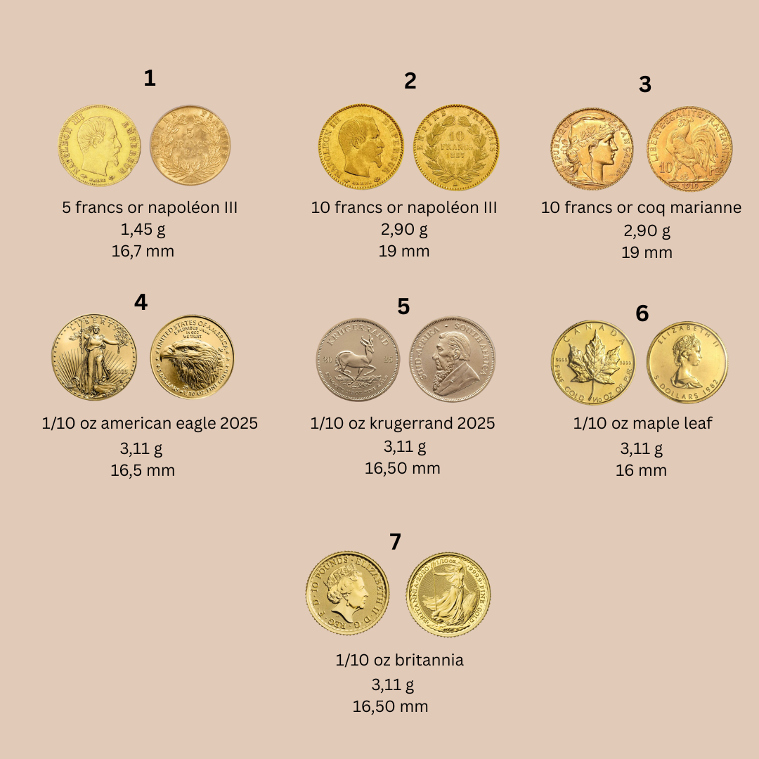 Collier Louis en Or 18K