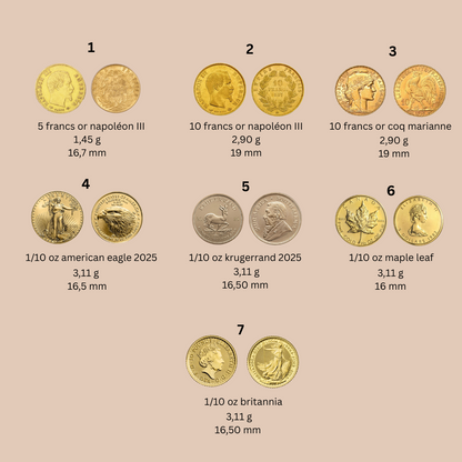 Collier Louis en Or 18K