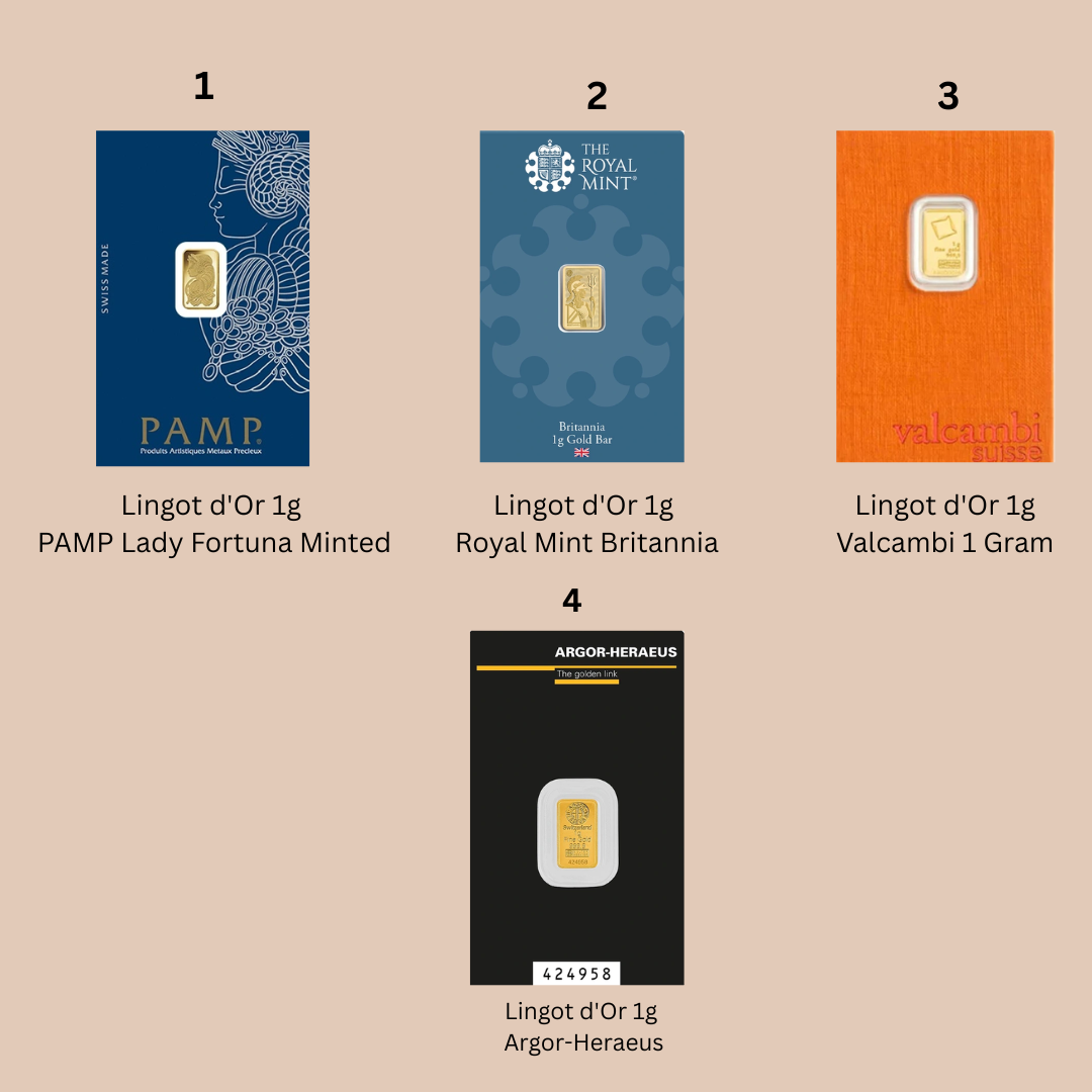 Bague single avec un lingotin 24 carats